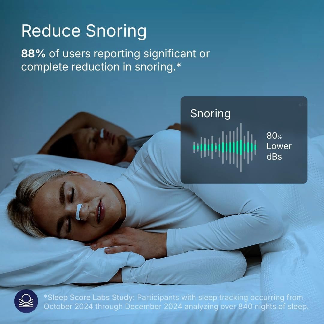 Sleep-Co Magnetic Nose Strips My Store